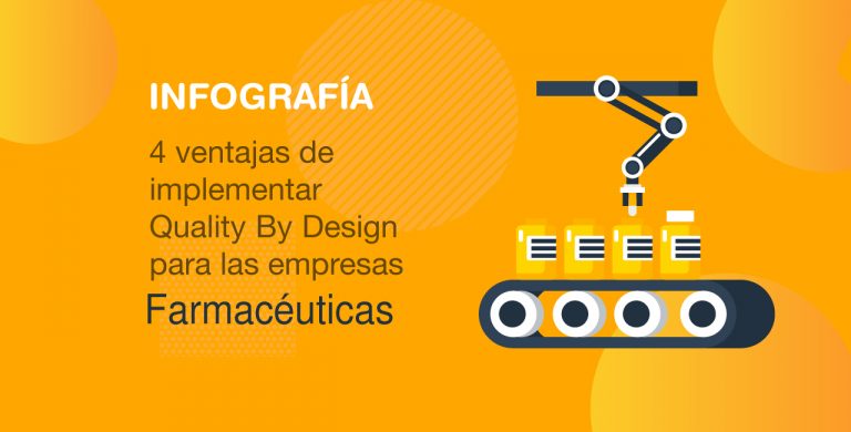 ventajas quality by design